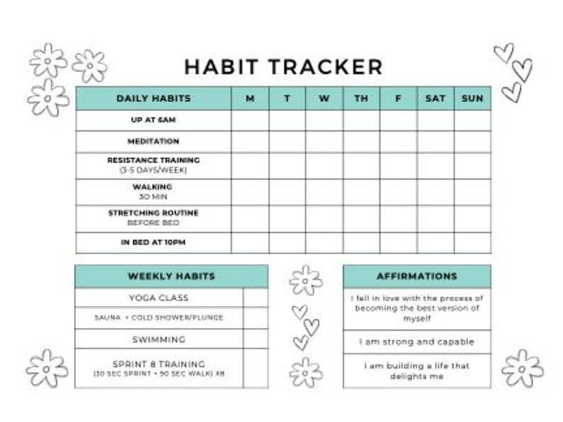 Weekly Habit Tracker (sage Green) - Etsy