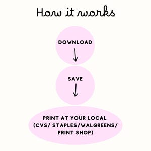 May include: A light pink graphic with the words "How it works" at the top. Below are two pink circles with the words "DOWNLOAD" and "SAVE" with arrows pointing down. The last line says "PRINT AT YOUR LOCAL (CVS/ STAPLES/WALGREENS/ PRINT SHOP)".