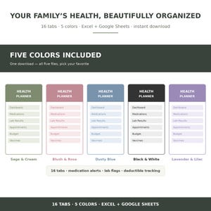 Könnte beinhalten: Eine digitale Gesundheitsplaner-Vorlage mit fünf Farbvarianten: Salbei und Creme, Blush und Rose, Staubblau, Schwarz und Weiß sowie Lavendel und Flieder. Jeder Planer enthält Registerkarten für Dashboard, Medikamente, Laborergebnisse, Termine, Budget und Impfungen.