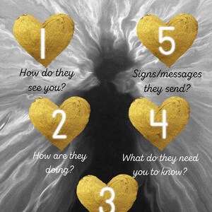 Może przedstawiać: Czarno-białe zdjęcie z złotymi sercami ponumerowanymi od 1 do 5. Każde serce zawiera pytanie dotyczące zmarłych bliskich. Tekst brzmi "Departed Souls Reading" i "What do your departed loved ones need you to know?"