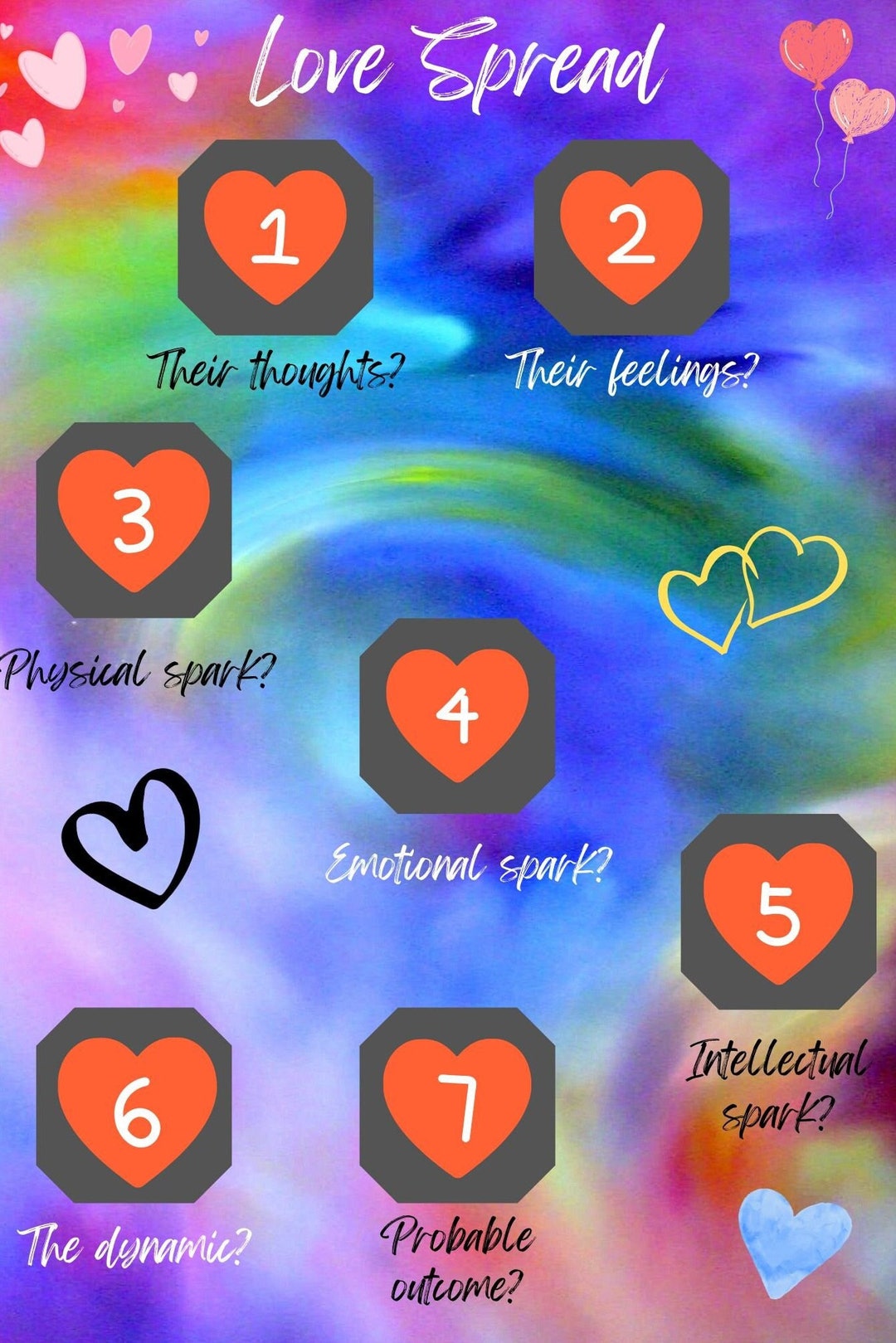 Love Tarot Spread Reading Etsy