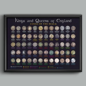 Kings and Queens of England Coins Educational Alfred to Elizabeth 2nd Wall Art Poster Print A4 and A3 size print Framed or Unframed
