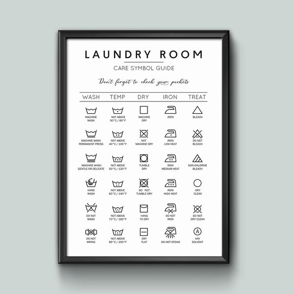 Laundry Symbols Wall Art Home Decor insperational Guide Poster A4 and A3 size Sign print Framed or Unframed ideal for students or New home