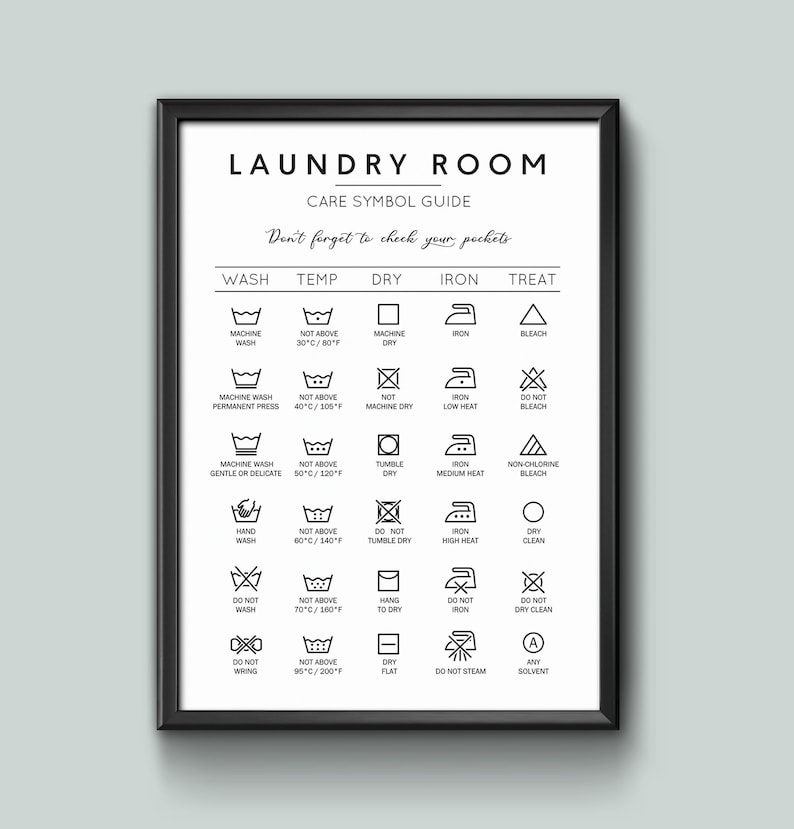 Laundry Symbols Wall Art Home Decor Insperational Guide Poster Various ...