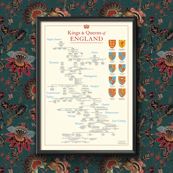 Kings and Queens of England Educational Egbert to Elizabeth 2nd Wall Art Poster Print A4 and A3 size print Framed or Unframed