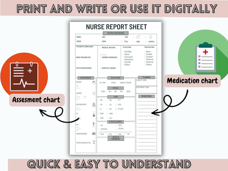 Nurse Report Sheet ICU Report Sheet Printable Nursing Report Etsy