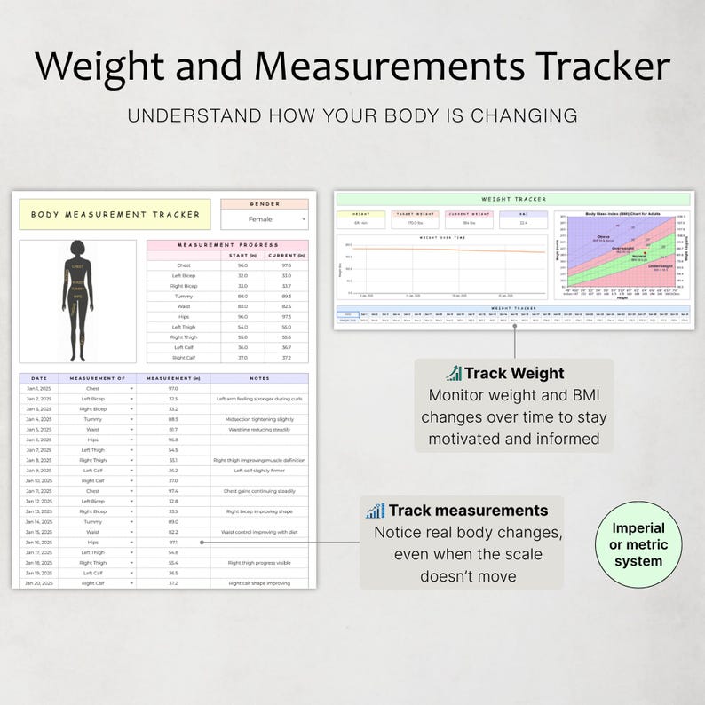 May include: A digital weight and measurements tracker template featuring a body measurement tracker table, a weight tracker line graph, and a BMI chart. The layout includes sections for tracking body parts, dates, and notes in imperial or metric units.
