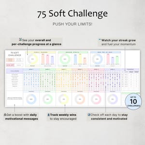 Workout Planner Spreadsheet Exercise Tracker Template Fitness Planner Gym Weight Loss Tracker Weight Lifting Training Meal Google Sheets image 10