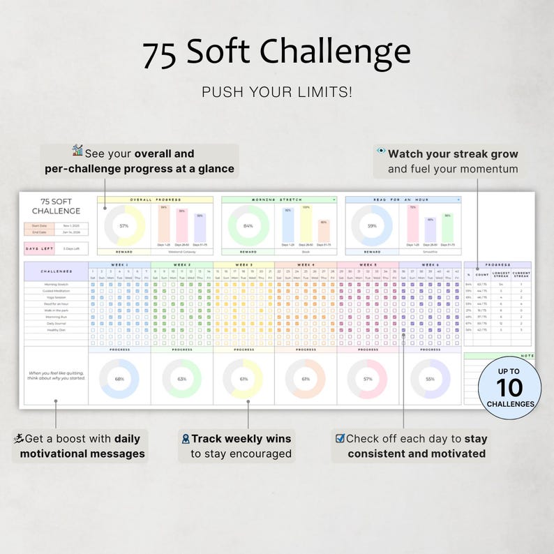 Workout Planner Spreadsheet Exercise Tracker Template Fitness Planner Gym Weight Loss Tracker Weight Lifting Training Meal Google Sheets image 10