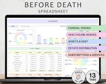 End Of Life Planner Emergency Just in Case Of Death What If Before Death Spreadsheet Template Funeral Wishes Final Preparation Google Sheets