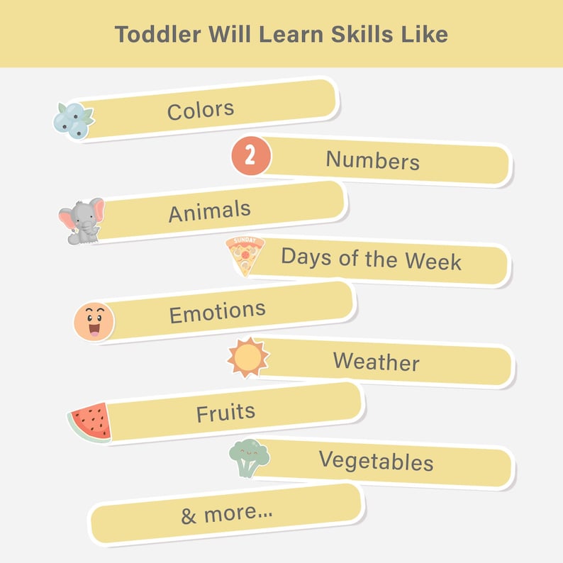 May include: Educational graphic with the text "Toddler Will Learn Skills Like" and a list of topics including Colors, Numbers, Animals, Emotions, Days of the Week, Weather, Fruits, and Vegetables. The image has a light yellow background.