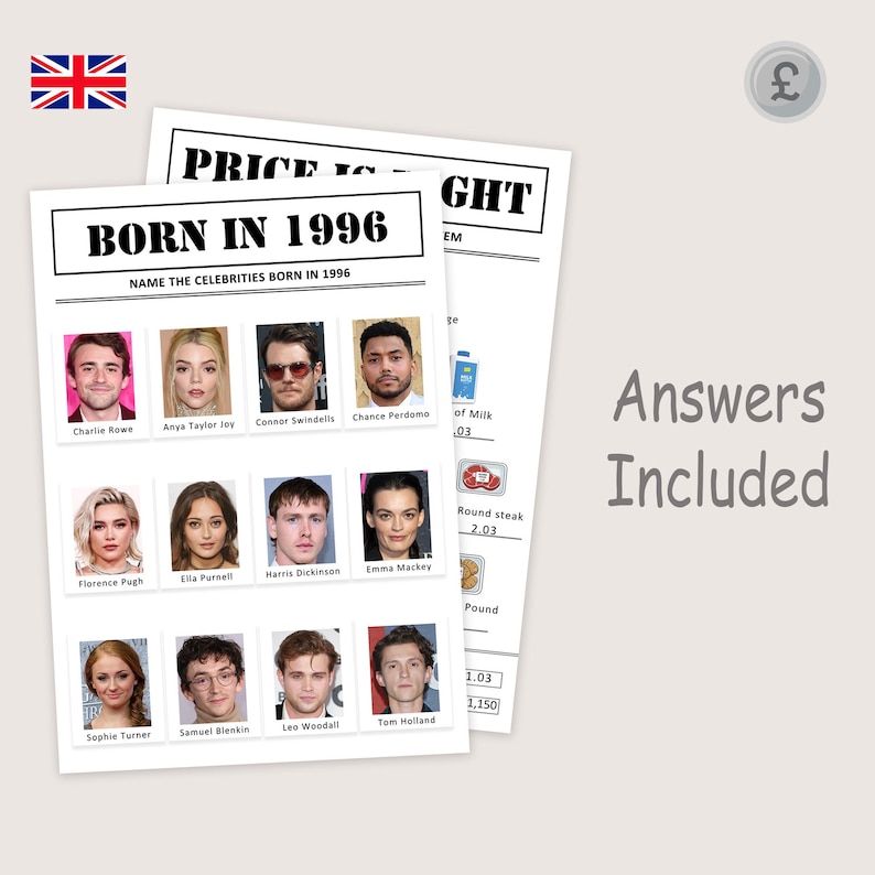 May include: Two white paper sheets with text and images. One sheet says "BORN IN 1996" and features celebrity photos. The other sheet has a price list. The words "Answers Included" are written on the right side of the image.