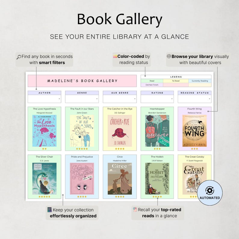 May include: A digital book gallery interface titled "Book Gallery" with the text "See your entire library at a glance." Features include smart filters, color-coded reading status, and visual browsing. Displays book covers like "The Love Hypothesis" and "The Fault in Our Stars."