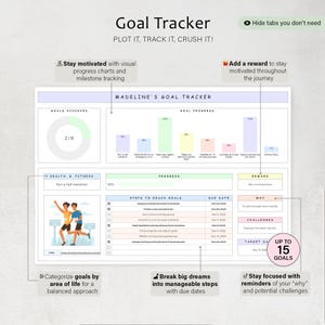 May include: A digital goal tracker template titled Madeline's Goal Tracker, featuring sections for goal progress charts, a health and fitness category with a runner illustration, a steps to reach goals table with due dates, and reward sections.