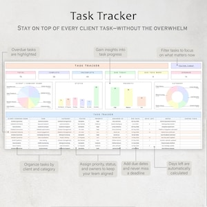 Puede incluir: Una hoja de c&aacute;lculo digital de seguimiento de tareas con el t&iacute;tulo "Task Tracker" y el lema "Mant&eacute;ngase al tanto de cada tarea del cliente, sin sentirse abrumado". La hoja de c&aacute;lculo incluye secciones para nombres de clientes, tareas, estado y fechas de vencimiento.