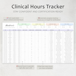 Peut inclure: Un suivi des heures cliniques intitul&eacute; "Clinical Hours Tracker" avec le texte "Restez confiant et pr&ecirc;t pour la certification". Le suivi comprend des sections pour les heures directes, indirectes et supervis&eacute;es, avec des barres de progression.