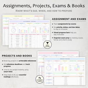 May include: A digital planner with the text "Assignments, Projects, Exams & Books." The planner includes sections for tracking assignments, projects, and exams. Features include visual progress bars, milestone deadlines, and automatic charts. The color scheme is pastel with pink, blue, and yellow accents.