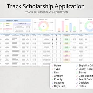 May include: A digital scholarship tracker spreadsheet featuring a header with the text Track Scholarship Application and Track All Important Information. The layout includes summary boxes, charts, and a detailed table with columns for name, type, link, amount, priority, deadline, days left, eligibility criteria, essay, resume, status, date submitted, result date, decision, and notes.