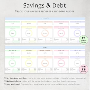 Life Planner Spreadsheet Budget Tracker Template Task To Do List Habit Productivity Goal Daily Planner Digital Calendar Google Sheets image 7