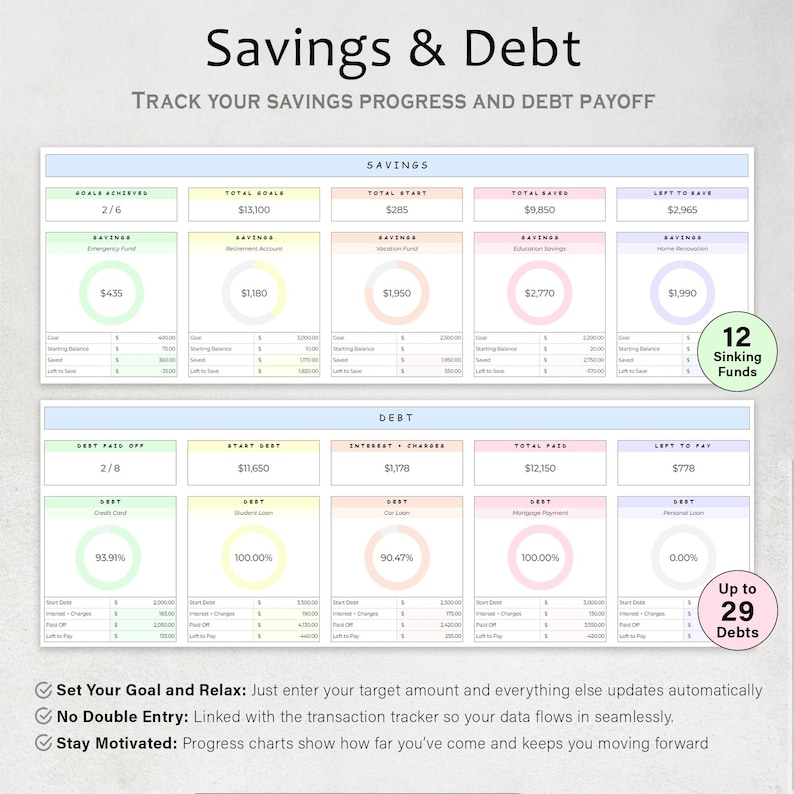 Life Planner Spreadsheet Budget Tracker Template Task To Do List Habit Productivity Goal Daily Planner Digital Calendar Google Sheets image 7