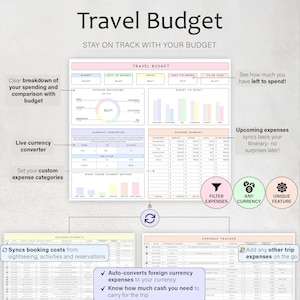 May include: A digital travel budget planner with a clear layout. The design includes sections for expense tracking, currency conversion, and budget comparison. Text on the image reads "Travel Budget" and "Stay on track with your budget."
