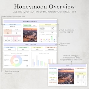 May include: A digital honeymoon overview template with sections for countdown, currency conversion, budget, and checklist. The template includes the text "Honeymoon Overview" and "All the important information on your finger tip!"