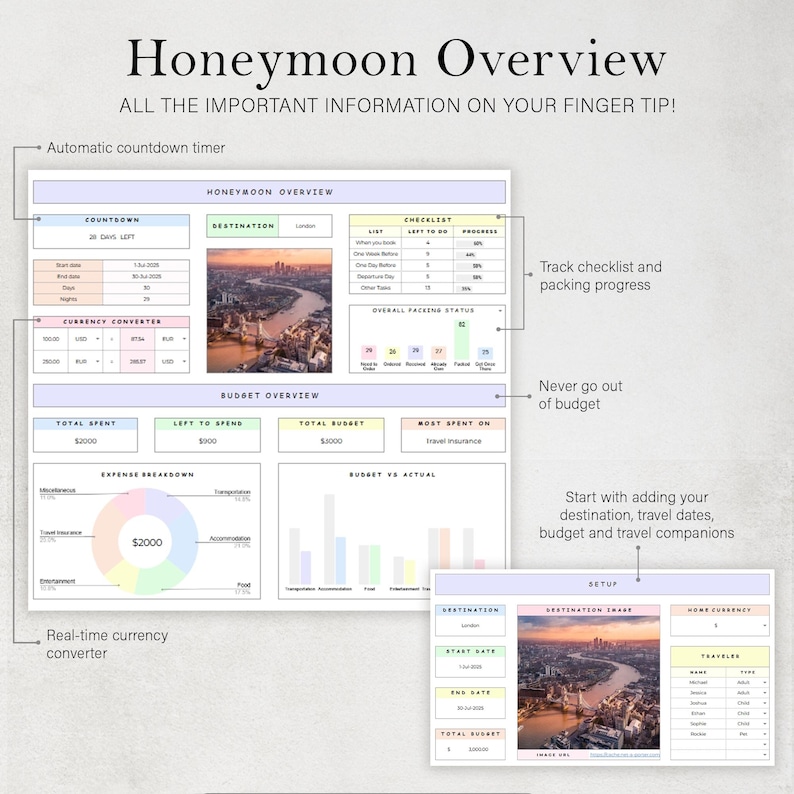 May include: A digital honeymoon overview template with sections for countdown, currency conversion, budget, and checklist. The template includes the text "Honeymoon Overview" and "All the important information on your finger tip!"