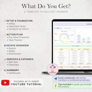 May include: A laptop screen shows a financial template titled "What Do You Get?" with sections for setup, action plan, estate overview, services, and summary. The template includes a YouTube tutorial and tips for guidance.