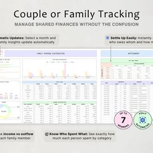 以下が含まれることがあります： Couple or Family Trackingと題されたデジタル財務追跡ダッシュボード。グラフ、表、支出分布データが含まれています。収入対支出、決済詳細、最大7人のメンバー向けの自動更新セクションで構成されています。