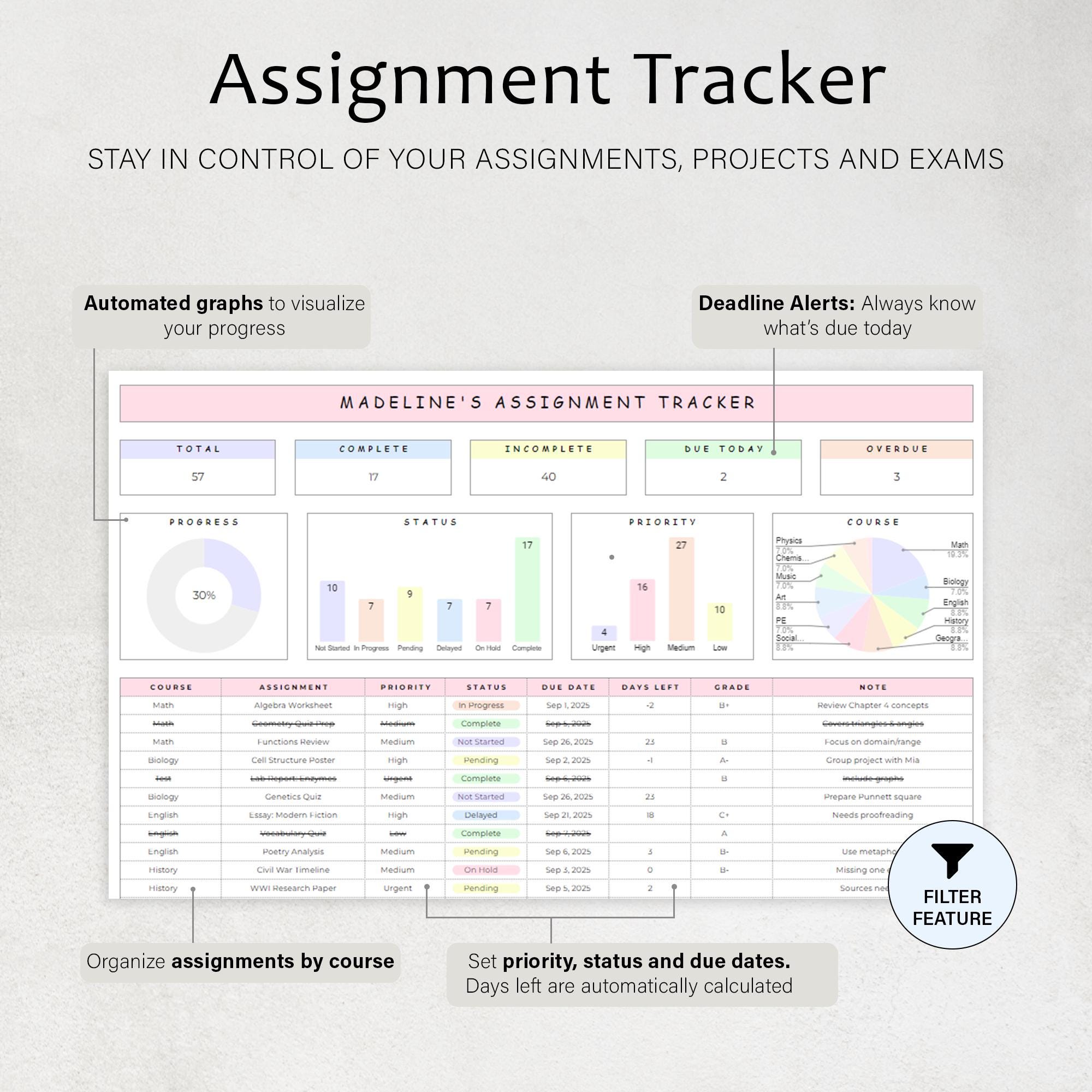 Assignment Tracker Spreadsheet Student Planner Template Academic Study ...