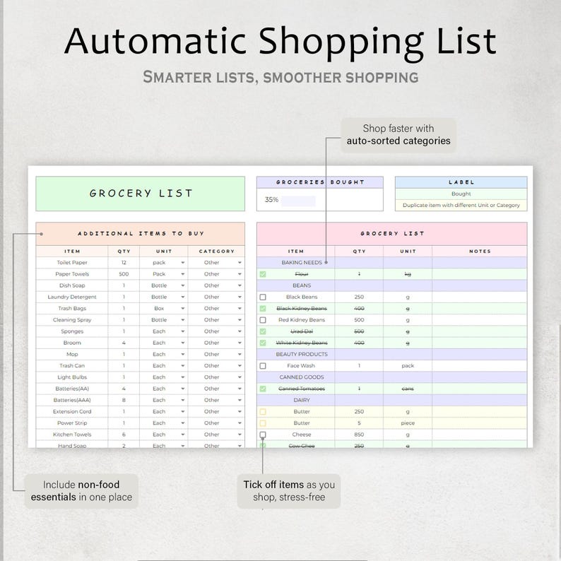 May include: A digital shopping list titled "Automatic Shopping List" with sections for groceries and additional items. The list includes categories, quantities, and units. The text "Shop faster with auto-sorted categories" is also visible.