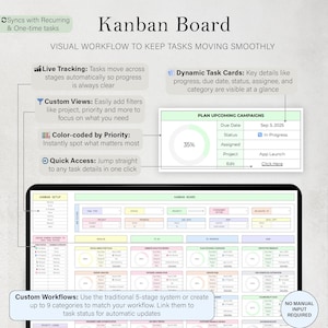Puede incluir: Interfaz digital de un tablero Kanban con el t&iacute;tulo "Kanban Board". La interfaz muestra un flujo de trabajo visual para mantener las tareas en movimiento sin problemas. Las caracter&iacute;sticas incluyen seguimiento en vivo, vistas personalizadas, prioridad codificada por colores y acceso r&aacute;pido. El tablero muestra un plan para las pr&oacute;ximas campa&ntilde;as.