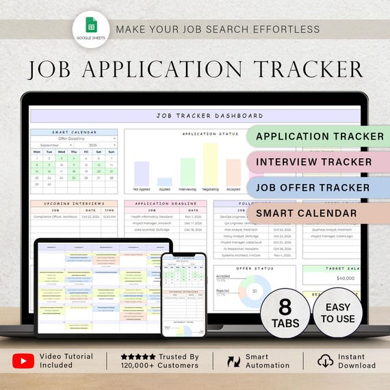 Job Application Tracker Spreadsheet Job Planner Interview Tracker Job Search Template Job Offer Tracking Tool Career Planner Google Sheets