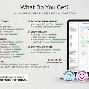 以下が含まれることがあります： 画面に表示されたデジタル予算プランナーのインターフェース。取引、ダッシュボード、予算管理、アカウント管理、資産運用、支出管理のセクションがあります。クイックリンク、自動化機能、YouTubeチュートリアルへのリンクが含まれています。