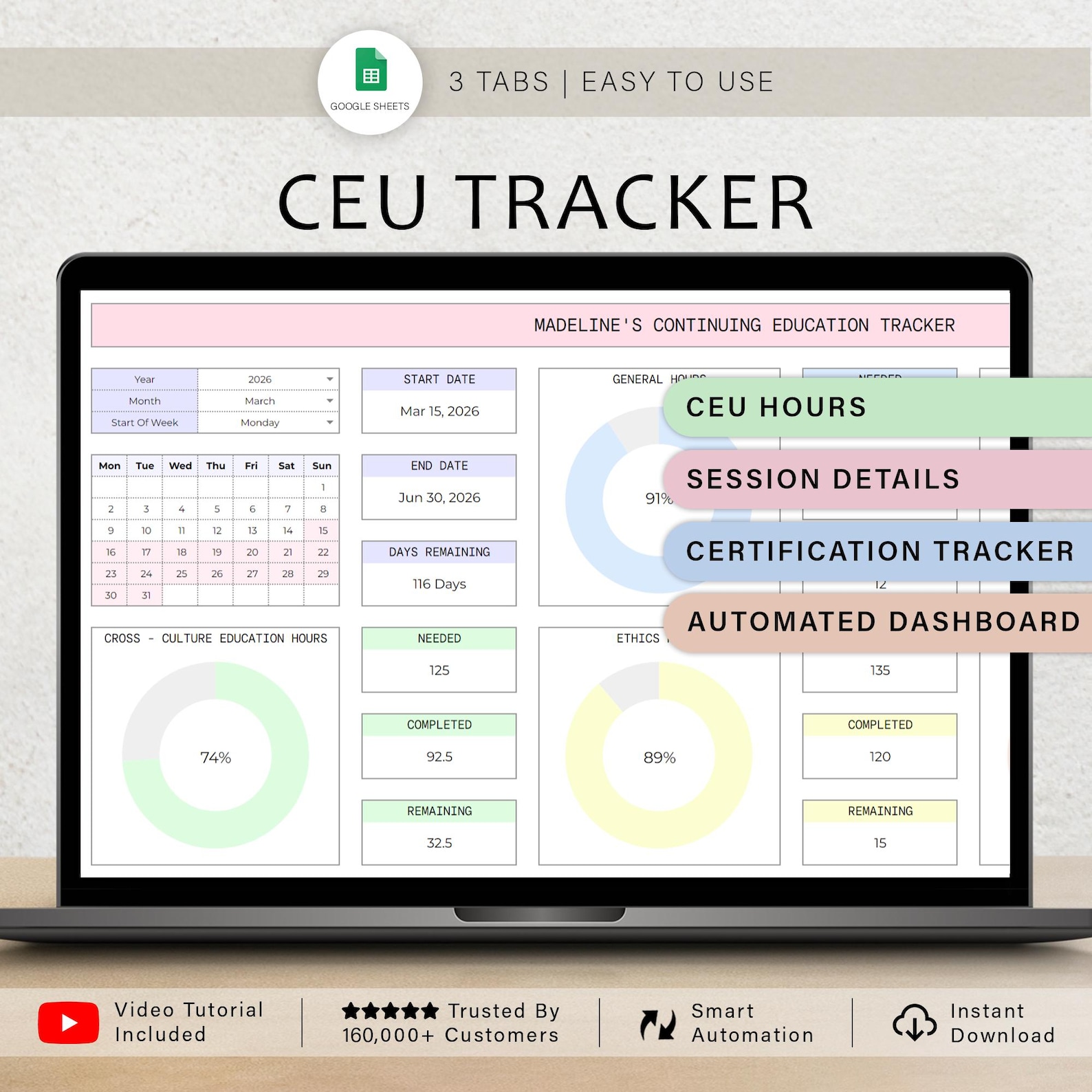 CEU Tracker Spreadsheet Continuing Education Unit Planner Template CEU ...