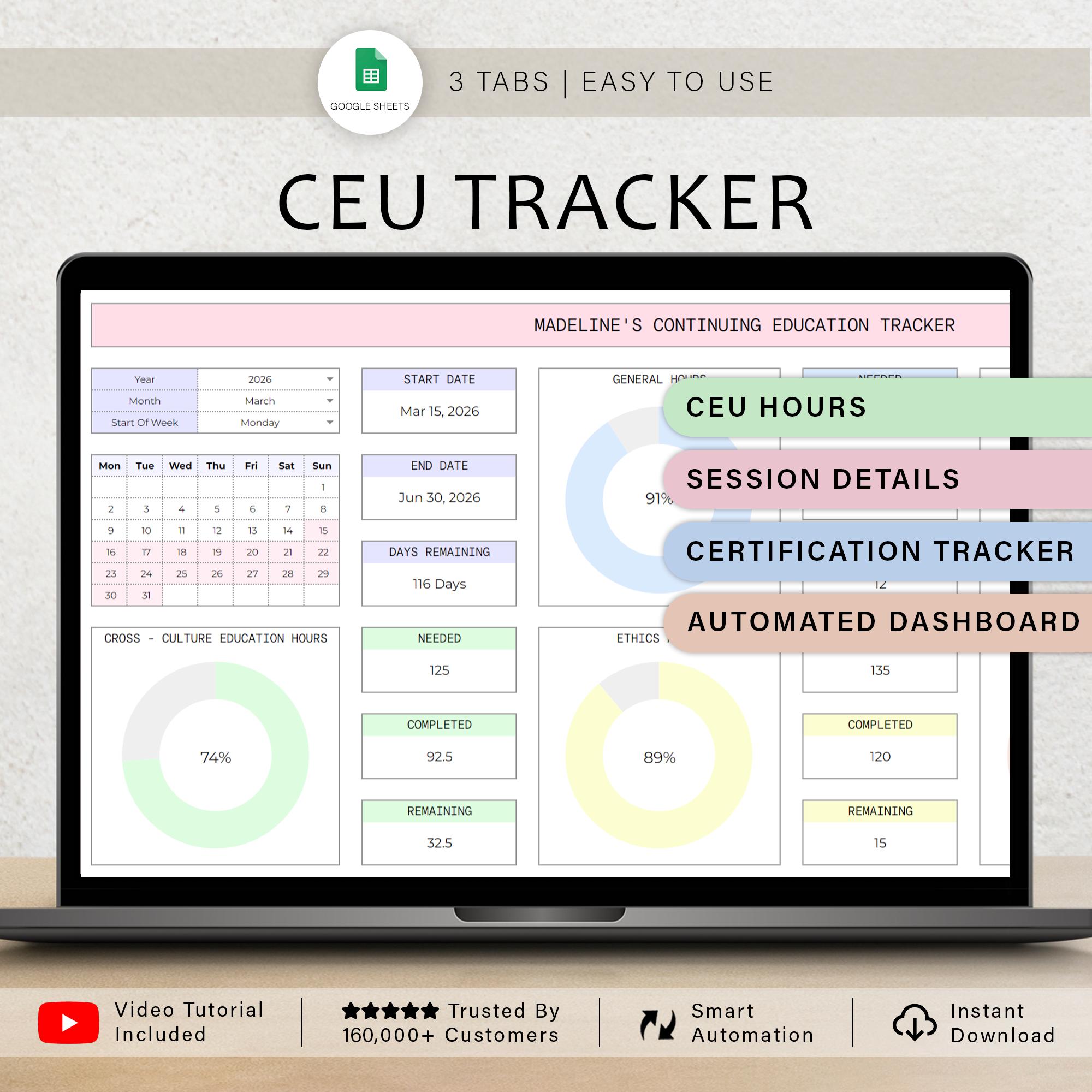 CEU Tracker Spreadsheet Continuing Education Unit Planner Template CEU ...