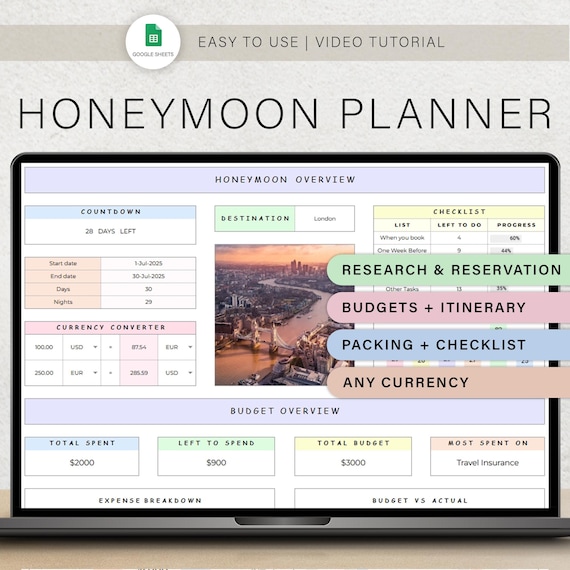 Honeymoon Travel Planner Spreadsheet Honeymoon Budget Tracker Holiday Organizer Template  Vacation Itinerary Trip Packing List Google Sheets