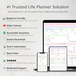 Life Planner Spreadsheet Budget Tracker Template Task To Do List Habit Productivity Goal Daily Planner Digital Calendar Google Sheets image 15