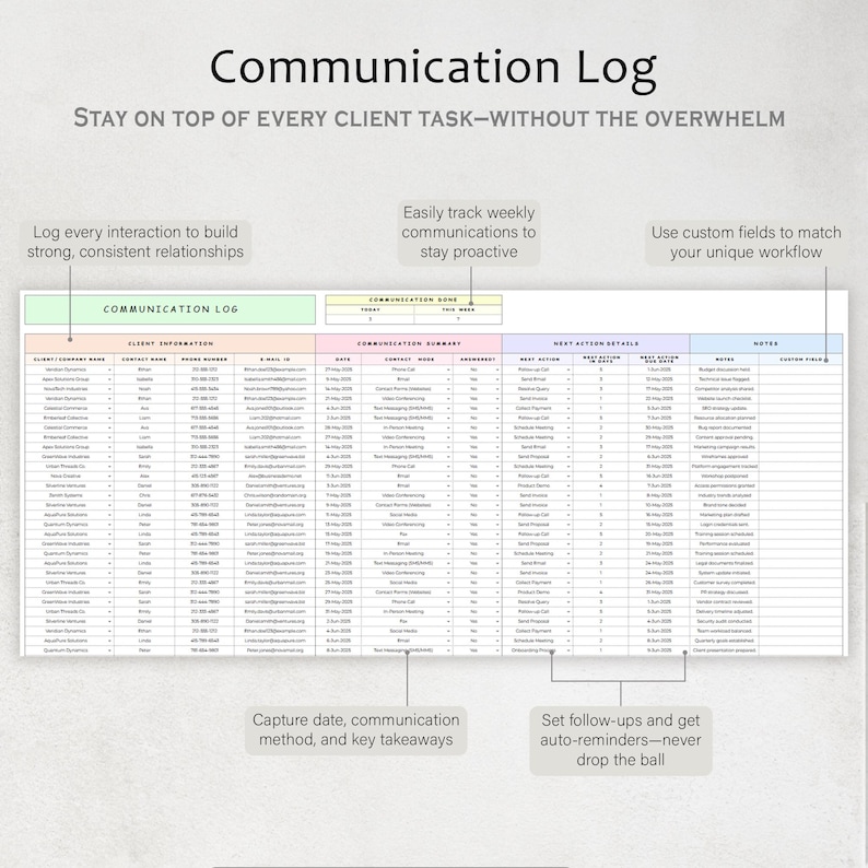 Puede incluir: Un registro de comunicaci&oacute;n digital titulado "Communication Log" con el lema "Mant&eacute;ngase al tanto de cada tarea del cliente, sin sentirse abrumado". El registro incluye secciones para informaci&oacute;n del cliente, resumen de comunicaci&oacute;n, detalles de la pr&oacute;xima acci&oacute;n y notas.