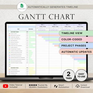 May include: A laptop screen displays a Gantt chart, showcasing project timelines with color-coded phases. The chart is labeled "GANTT CHART" and includes text such as "Timeline View" and "Automatic Updates." The image also includes the text "Google Sheets" and "Automatically Generates Timeline."