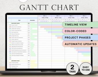 Gantt Chart Spreadsheet Project Timeline Management Tool Task Tracker Template Task Dependencies Planner Project Schedule Google Sheets