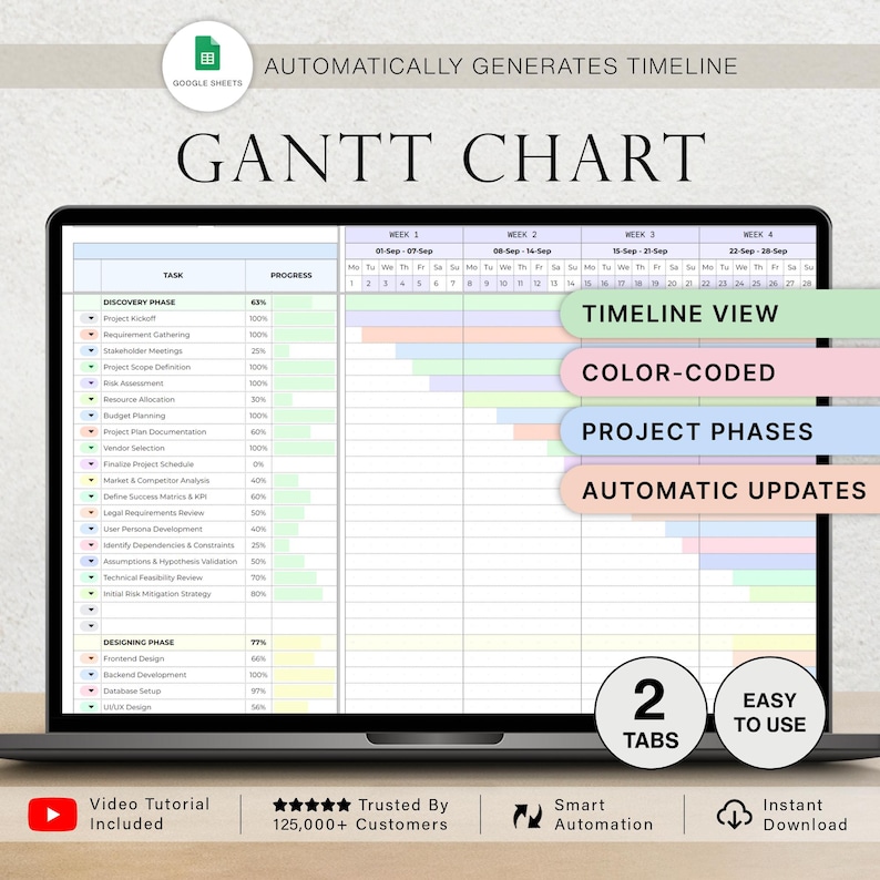 Gantt Chart Spreadsheet Project Timeline Management Tool Task Tracker ...