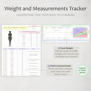 May include: A weight and measurements tracker with the text "Weight and Measurements Tracker" and "Understand How Your Body Is Changing". The tracker includes body measurement and weight tracking charts, with the option for imperial or metric system.