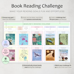 May include: A digital book reading challenge tracker with the title "Book Reading Challenge". The tracker includes a progress bar, book covers, and the text "Make your reading goals fun and effortless". It features a unique, fully automated design.