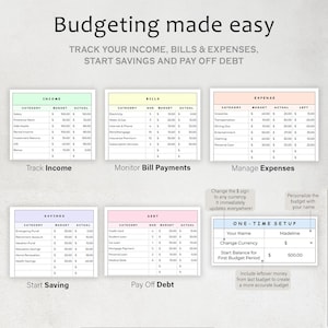 May include: A printable budgeting worksheet with sections for tracking income, bills, expenses, savings, and debt. The worksheet includes categories for each section, with columns for budget, actual, and left. The worksheet also includes a one-time setup section for entering your name, currency, and starting balance.