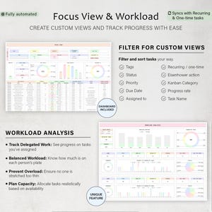 May include: A digital dashboard interface with the text "Focus View & Workload." The interface displays charts, graphs, and data tables for task management. Features include workload analysis, custom views, and filtering options. The design is clean with a light color palette.