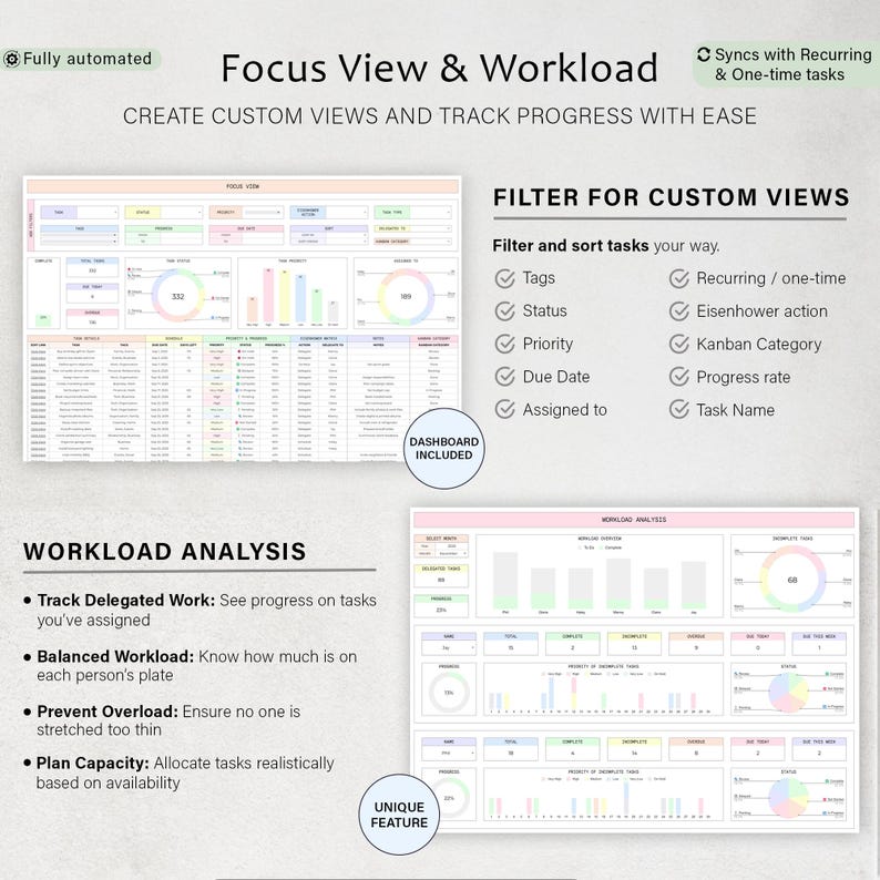 May include: A digital dashboard interface with the text "Focus View & Workload." The interface displays charts, graphs, and data tables for task management. Features include workload analysis, custom views, and filtering options. The design is clean with a light color palette.