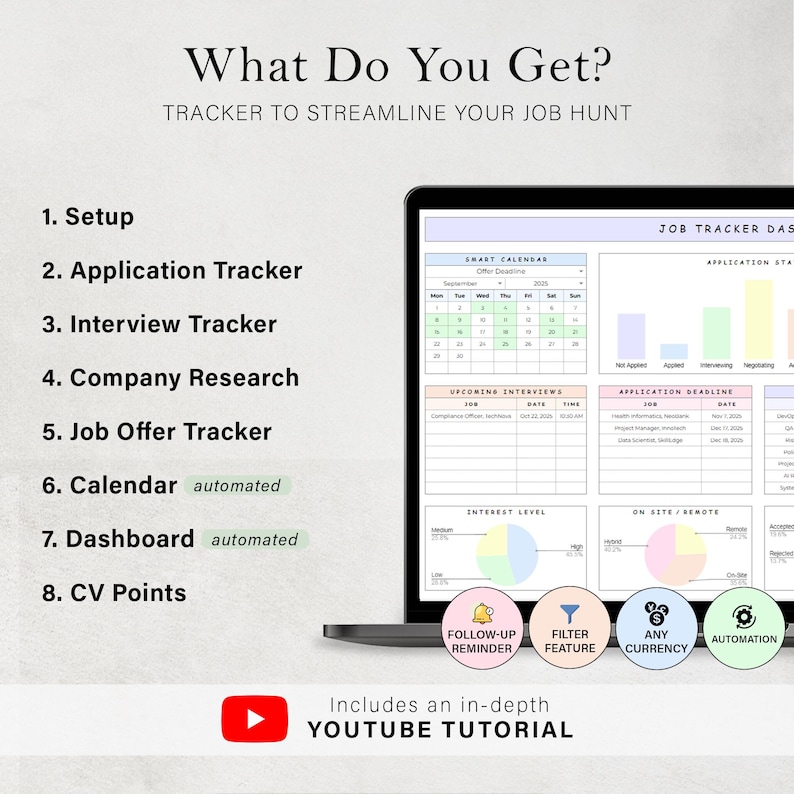 May include: A laptop screen displays a job tracker dashboard with charts and graphs. The text "What Do You Get?" and "Tracker to Streamline Your Job Hunt" are at the top. Features include application, interview, and job offer trackers, plus a YouTube tutorial.