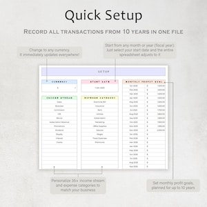 Op de afbeelding: Een printbare spreadsheet-sjabloon voor het bijhouden van inkomsten en uitgaven. De sjabloon bevat secties voor valuta, startdatum, maandelijks winstdoel, inkomstenstroom en uitgavencategorie. De sjabloon is ontworpen om gebruikers te helpen hun financi&euml;n gedurende maximaal 10 jaar bij te houden.