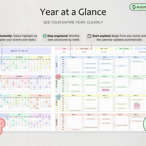 Może przedstawiać: Zautomatyzowany kalendarz cyfrowy zatytułowany Year at a Glance z widokiem miesięcznym i ustrukturyzowanym planerem tygodniowym. Układ zawiera sekcje oznaczone kolorami, wyr&oacute;żnione daty oraz pola tekstowe do planowania zadań.